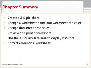 Chapter Summary
Creating a Worksheet and a Chart 52
• Create a 3-D pie chart
• Change a worksheet name and worksheet tab color
• Change document properties
• Preview and print a worksheet
• Use the AutoCalculate area to display statistics
• Correct errors on a worksheet
 