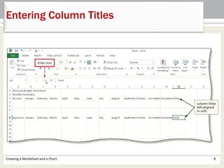 Creating a Worksheet and a Chart 8
Entering Column Titles
 
