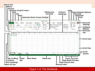 Figure 1–2: The Workbook
 