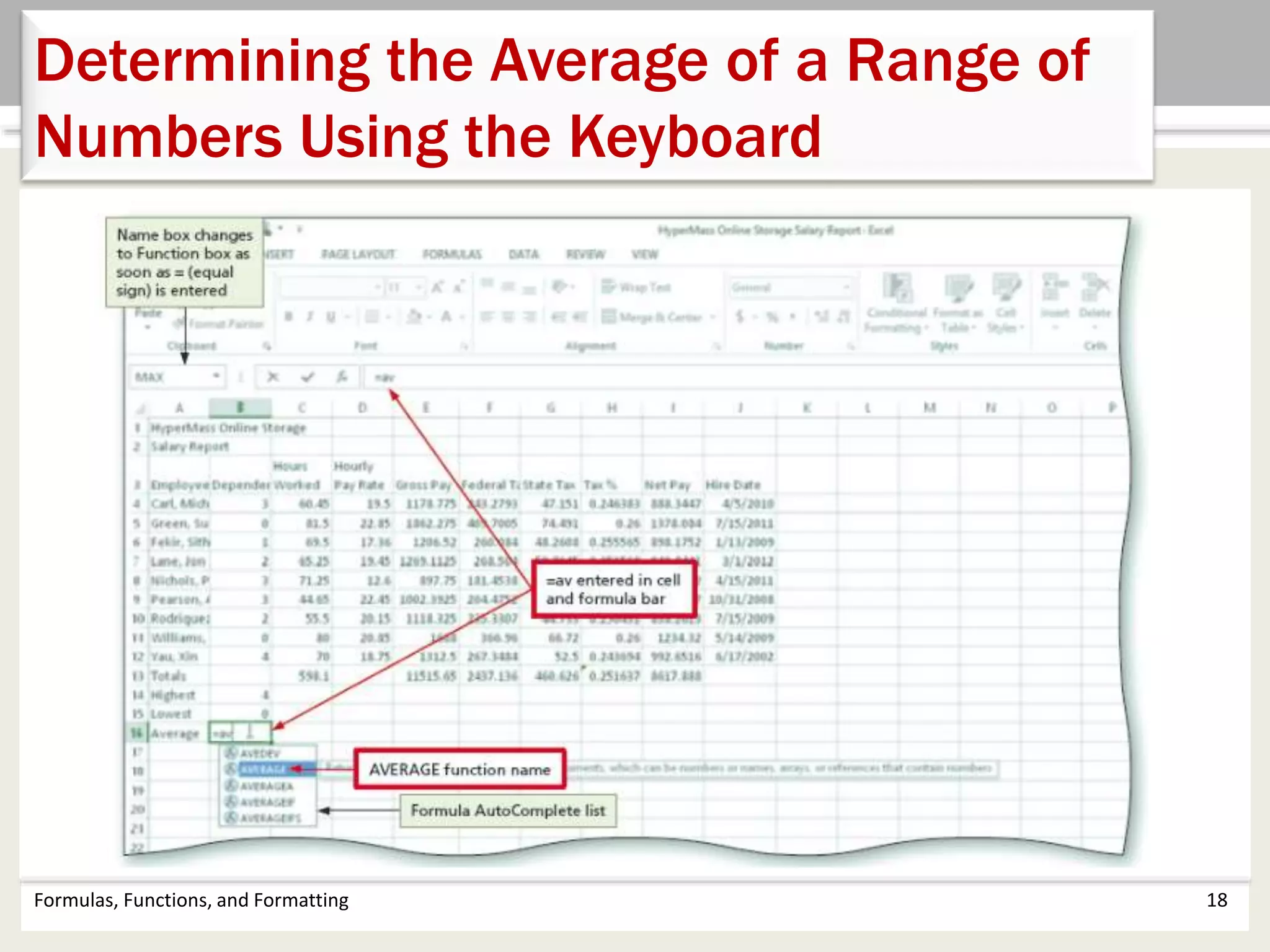Formulas, Functions, and Formatting 18
Determining the Average of a Range of
Numbers Using the Keyboard
 