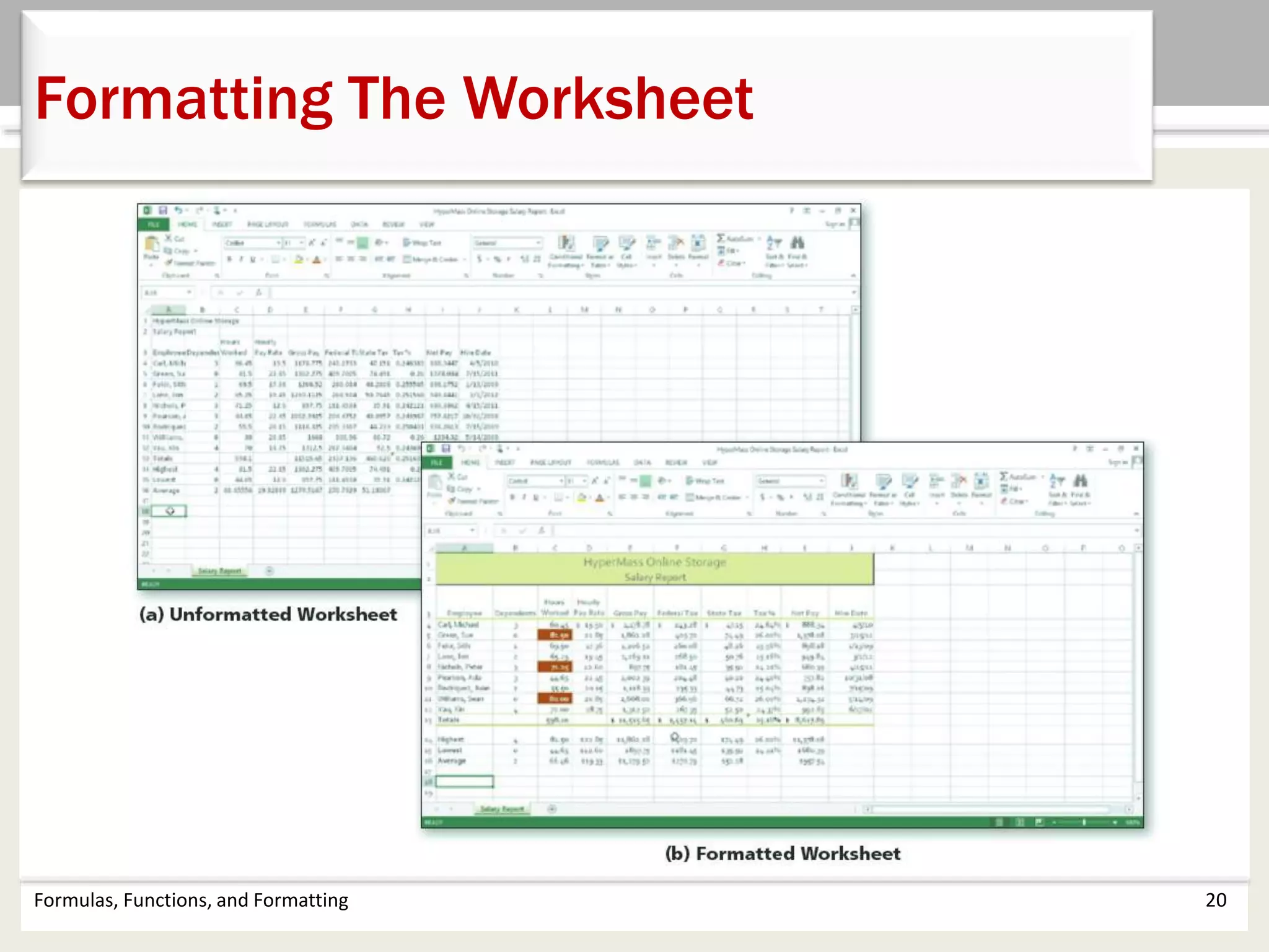 Formulas, Functions, and Formatting 20
Formatting The Worksheet
 