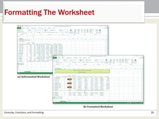 Formulas, Functions, and Formatting 20
Formatting The Worksheet
 