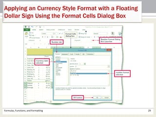 Formulas, Functions, and Formatting 29
Applying an Currency Style Format with a Floating
Dollar Sign Using the Format Cells Dialog Box
 