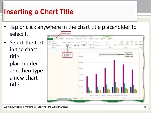 Chart Title Placeholder Excel