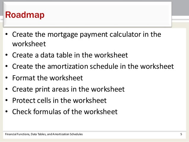 create amortization schedule in excel