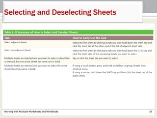 Working with Multiple Worksheets and Workbooks 38
Selecting and Deselecting Sheets
 