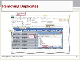Creating, Sorting, and Querying a Table 10
Removing Duplicates
 