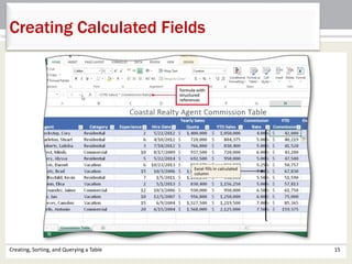 Creating, Sorting, and Querying a Table 15
Creating Calculated Fields
 