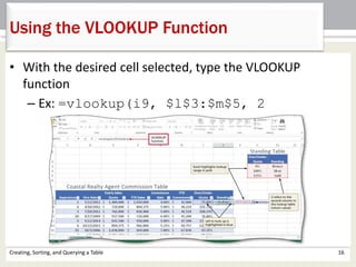 Creating, Sorting, and Querying a Table 16
Using the VLOOKUP Function
• With the desired cell selected, type the VLOOKUP
function
– Ex: =vlookup(i9, $l$3:$m$5, 2
 