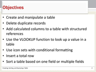 • Create and manipulate a table
• Delete duplicate records
• Add calculated columns to a table with structured
references
• Use the VLOOKUP function to look up a value in a
table
• Use icon sets with conditional formatting
• Insert a total row
• Sort a table based on one field or multiple fields
Objectives
Creating, Sorting, and Querying a Table 2
 