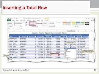 Creating, Sorting, and Querying a Table 21
Inserting a Total Row
 