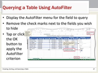 Creating, Sorting, and Querying a Table 27
Querying a Table Using AutoFilter
• Display the AutoFilter menu for the field to query
• Remove the check marks next to the fields you wish
to hide
• Tap or click
the OK
button to
apply the
AutoFilter
criterion
 