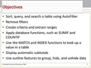 • Sort, query, and search a table using AutoFilter
• Remove filters
• Create criteria and extract ranges
• Apply database functions, such as SUMIF and
COUNTIF
• Use the MATCH and INDEX functions to look up a
value in a table
• Display automatic subtotals
• Use outline features to group, hide, and unhide data
Creating, Sorting, and Querying a Table 3
Objectives
 