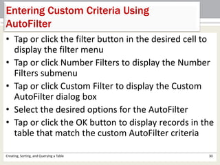 Creating, Sorting, and Querying a Table 30
Entering Custom Criteria Using
AutoFilter
• Tap or click the filter button in the desired cell to
display the filter menu
• Tap or click Number Filters to display the Number
Filters submenu
• Tap or click Custom Filter to display the Custom
AutoFilter dialog box
• Select the desired options for the AutoFilter
• Tap or click the OK button to display records in the
table that match the custom AutoFilter criteria
 