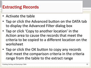 Creating, Sorting, and Querying a Table 35
Extracting Records
• Activate the table
• Tap or click the Advanced button on the DATA tab
to display the Advanced Filter dialog box
• Tap or click ‘Copy to another location’ in the
Action area to cause the records that meet the
criteria to be copied to a different location on the
worksheet
• Tap or click the OK button to copy any records
that meet the comparison criteria in the criteria
range from the table to the extract range
 