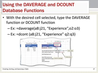 Creating, Sorting, and Querying a Table 37
Using the DAVERAGE and DCOUNT
Database Functions
• With the desired cell selected, type the DAVERAGE
function or DCOUNT function
– Ex: =daverage(a8:j21, “Experience”,o2:o3)
– Ex: =dcont (a8:j21, “Experience” q2:q3)
 