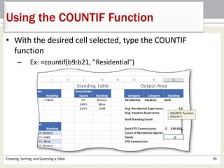 Creating, Sorting, and Querying a Table 39
Using the COUNTIF Function
• With the desired cell selected, type the COUNTIF
function
– Ex: =countif(b9:b21, ”Residential”)
 