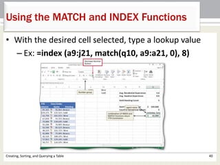 Creating, Sorting, and Querying a Table 40
Using the MATCH and INDEX Functions
• With the desired cell selected, type a lookup value
– Ex: =index (a9:j21, match(q10, a9:a21, 0), 8)
 