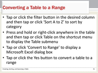 Creating, Sorting, and Querying a Table 41
Converting a Table to a Range
• Tap or click the filter button in the desired column
and then tap or click ‘Sort A to Z’ to sort by
category
• Press and hold or right-click anywhere in the table
and then tap or click Table on the shortcut menu
to display the Table submenu
• Tap or click ‘Convert to Range’ to display a
Microsoft Excel dialog box
• Tap or click the Yes button to convert a table to a
range
 