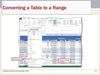 Creating, Sorting, and Querying a Table 42
Converting a Table to a Range
 