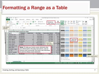 Creating, Sorting, and Querying a Table 7
Formatting a Range as a Table
 