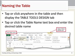 Creating, Sorting, and Querying a Table 8
Naming the Table
• Tap or click anywhere in the table and then
display the TABLE TOOLS DESIGN tab
• Tap or click the Table Name text box end enter the
desired table name
 