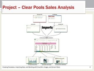 Creating Templates, Importing Data, and Working with SmartArt, Images, and Screen Shots 4
Project – Clear Pools Sales Analysis
 