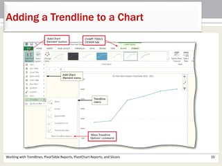 Adding a Trendline to a Chart 
Working with Trendlines, PivotTable Reports, PivotChart Reports, and Slicers 10 
 