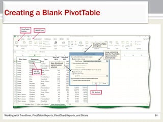 Creating a Blank PivotTable 
Working with Trendlines, PivotTable Reports, PivotChart Reports, and Slicers 14 
 