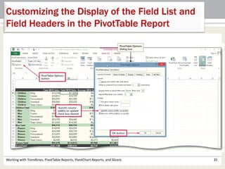 Customizing the Display of the Field List and 
Field Headers in the PivotTable Report 
Working with Trendlines, PivotTable Reports, PivotChart Reports, and Slicers 35 
 
