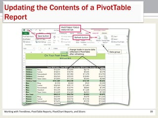 Updating the Contents of a PivotTable 
Report 
Working with Trendlines, PivotTable Reports, PivotChart Reports, and Slicers 39 
 