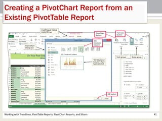 Creating a PivotChart Report from an 
Existing PivotTable Report 
Working with Trendlines, PivotTable Reports, PivotChart Reports, and Slicers 41 
 