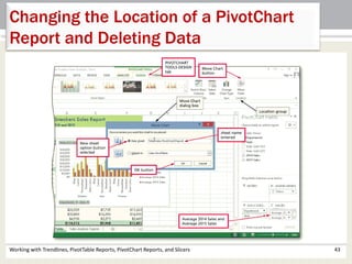 Changing the Location of a PivotChart 
Report and Deleting Data 
Working with Trendlines, PivotTable Reports, PivotChart Reports, and Slicers 43 
 