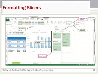 Formatting Slicers 
Working with Trendlines, PivotTable Reports, PivotChart Reports, and Slicers 61 
 