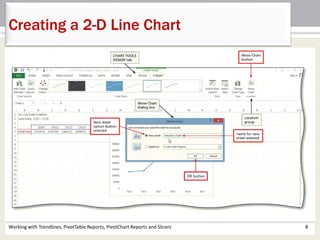 Creating a 2-D Line Chart 
Working with Trendlines, PivotTable Reports, PivotChart Reports and Slicers 8 
 