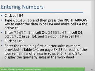 Entering Numbers
• Click cell B4
• Type 66145.15 and then press the RIGHT ARROW
  key to enter the data in cell B4 and make cell C4 the
  active cell
• Enter 79677.1 in cell C4, 34657.66 in cell D4,
  52517.2 in cell E4, and 99455.49 in cell F4
• Click cell B5
• Enter the remaining first quarter sales numbers
  provided in Table 1–1 on page EX 23 for each of the
  four remaining offerings in rows 5, 6, 7, and 8 to
  display the quarterly sales in the worksheet

Microsoft Office 2007: Introductory Concepts and Techniques   14
 