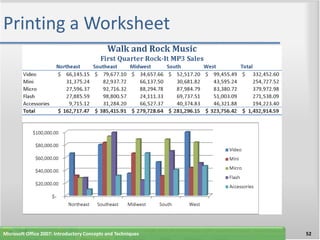 Printing a Worksheet




Microsoft Office 2007: Introductory Concepts and Techniques   52
 