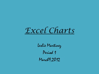 Excel Charts
   Leslie Martinez
       Period 1
    March9,2012
 
