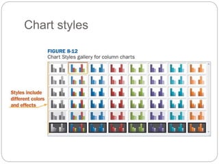 Chart styles
 