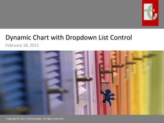Dynamic Chart with Dropdown List Control February 18, 2011 