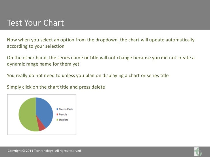 Excel Charts Witcher Excel Charts Witcher