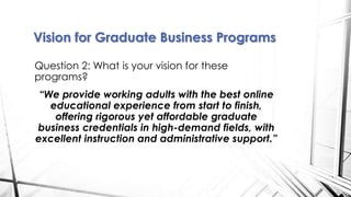 Question 2: What is your vision for these
programs?
“We provide working adults with the best online
educational experience from start to finish,
offering rigorous yet affordable graduate
business credentials in high-demand fields, with
excellent instruction and administrative support.”
Vision for Graduate Business Programs
 