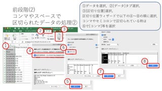 前段階(2)
コンマやスペースで
区切られたデータの処理②
1
2 3
4
5
6
7
8
①データを選択，②[データ]タブ選択，
③[区切り位置]選択，
区切り位置ウィザードで以下の④〜⑧の順に選択．
コンマやセミコロンで区切られている時は
⑥で[コンマ]等を選択
 
