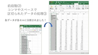 前段階(2)
コンマやスペースで
区切られたデータの処理③
各データが各セルに分割されました！
 