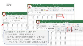 調整
① 1行目をデータ項目のみにし整えます
② データ項目に「症例」を追加します
(この後，[症例]列に実際の症例のデータを入力)
③ [表示]>[ウィンドウ]>[先頭行の固定]を選択
→下にスクロースしても先頭行が常時表示されます
1
2
3
 