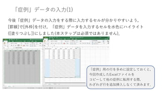 「症例」データの入力(1)
今後「症例」データの入力をする際に入力するセルが分かりやすいよう，
[罫線]で[外枠]を付け，「症例」データを入力するセルを水色にハイライト
([塗りつぶし])にしました(本ステップは必須ではありません)．
「症例」用の行を多めに設定しておくと，
今回作成したExcelファイルを
コピーして他の症例に転用する際，
わざわざ行を追加挿入しなくて済みます．
 