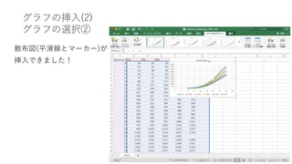 グラフの挿入(2)
グラフの選択②
散布図(平滑線とマーカー)が
挿入できました！
 