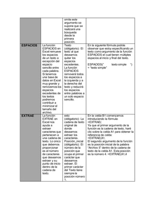 omite este
argumento se
supone que se
realizará una
búsqueda
desde la
primera
posición.
ESPACIOS La función
ESPACIOS en
Excel remueve
los espacios
de un texto a
excepción del
espacio
sencillo entre
cada palabra.
Si tenemos
una base de
datos en Excel
muy grande y
removemos los
espacios
excedentes de
los textos
podremos
contribuir a
minimizar el
tamaño del
archivo.
Texto
(obligatorio): El
texto al que
deseamos
quitar los
espacios
excedentes.
La función
ESPACIOS
removerá todos
los espacios a
la izquierda y a
la derecha del
texto y reducirá
los espacios
entre palabras a
un solo espacio
sencillo.
En la siguiente fórmula podrás
observar que estoy especificando un
texto como argumento de la función
ESPACIOS el cual tienen múltiples
espacios al inicio y final del texto.
ESPACIOS(” texto simple “)
= “texto simple”
EXTRAE La función
EXTRAE en
Excel nos
ayuda a
extraer
caracteres que
pertenecen a
una cadena de
texto. Lo único
que debemos
proporcionar
es el número
de caracteres
que deseamos
extraer y su
punto de inicio
dentro de la
cadena de
texto.
exto
(obligatorio): La
cadena de texto
original de
donde
deseamos
extraer los
caracteres.
Posición_inicial
(obligatorio): El
número de la
posición que
ocupa el primer
carácter que
deseamos
extraer. El
primer carácter
del Texto tiene
siempre la
posición número
1.
En la celda B1 comenzamos
introduciendo la fórmula:
=EXTRAE(
Ya que el primer argumento de la
función es la cadena de texto, haré
clic sobre la celda A1 para obtener la
referencia de celda:
=EXTRAE(A1,
El segundo argumento de la función
es la posición inicial de la palabra
“Archivo 5” dentro de la cadena de
texto de la celda A1. Esta posición
es la número 4. =EXTRAE(A1,4
 