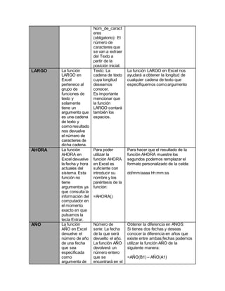 Núm_de_caract
eres
(obligatorio): El
número de
caracteres que
se van a extraer
del Texto a
partir de la
posición inicial.
LARGO La función
LARGO en
Excel
pertenece al
grupo de
funciones de
texto y
solamente
tiene un
argumento que
es una cadena
de texto y
como resultado
nos devuelve
el número de
caracteres de
dicha cadena.
Texto: La
cadena de texto
cuya longitud
deseamos
conocer.
Es importante
mencionar que
la función
LARGO contará
también los
espacios.
La función LARGO en Excel nos
ayudará a obtener la longitud de
cualquier cadena de texto que
especifiquemos como argumento
AHORA La función
AHORA en
Excel devuelve
la fecha y hora
actuales del
sistema. Esta
función no
tiene
argumentos ya
que consulta la
información del
computador en
el momento
exacto en que
pulsamos la
tecla Entrar.
Para poder
utilizar la
función AHORA
en Excel es
suficiente con
introducir su
nombre y los
paréntesis de la
función:
=AHORA()
Para hacer que el resultado de la
función AHORA muestre los
segundos podemos remplazar el
formato personalizado de la celda:
dd/mm/aaaa hh:mm:ss
AÑO La función
AÑO en Excel
devuelve el
número de año
de una fecha
que sea
especificada
como
argumento de
Número de
serie: La fecha
de la que será
devuelto el año.
La función AÑO
devolverá un
número entero
que se
encontrará en el
Obtener la diferencia en AÑOS:
Si tienes dos fechas y deseas
conocer la diferencia en años que
existe entre ambas fechas podemos
utilizar la función AÑO de la
siguiente manera:
=AÑO(B1) – AÑO(A1)
 