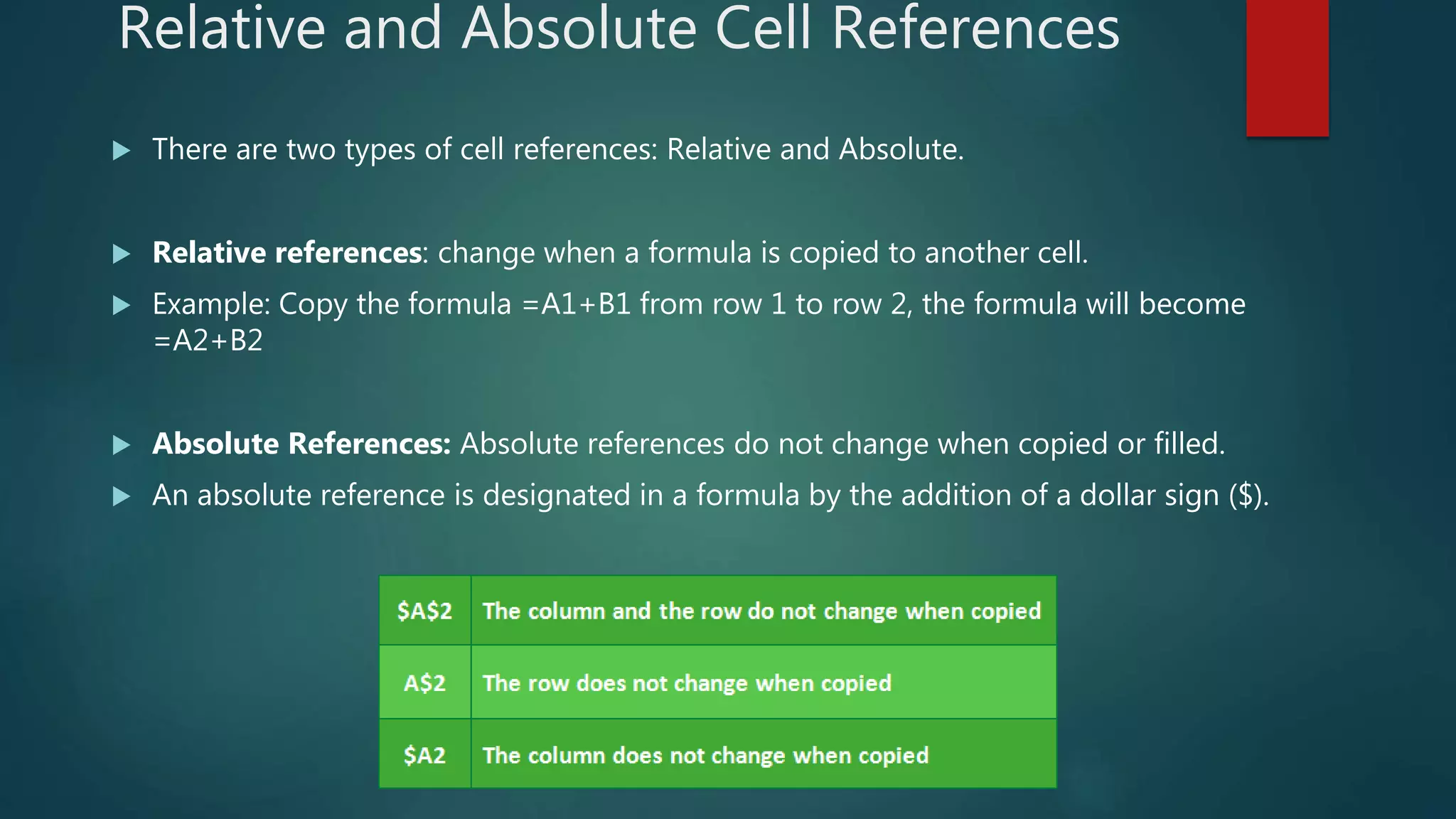 Relative and Absolute Cell References
 There are two types of cell references: Relative and Absolute.
 Relative references: change when a formula is copied to another cell.
 Example: Copy the formula =A1+B1 from row 1 to row 2, the formula will become
=A2+B2
 Absolute References: Absolute references do not change when copied or filled.
 An absolute reference is designated in a formula by the addition of a dollar sign ($).
 